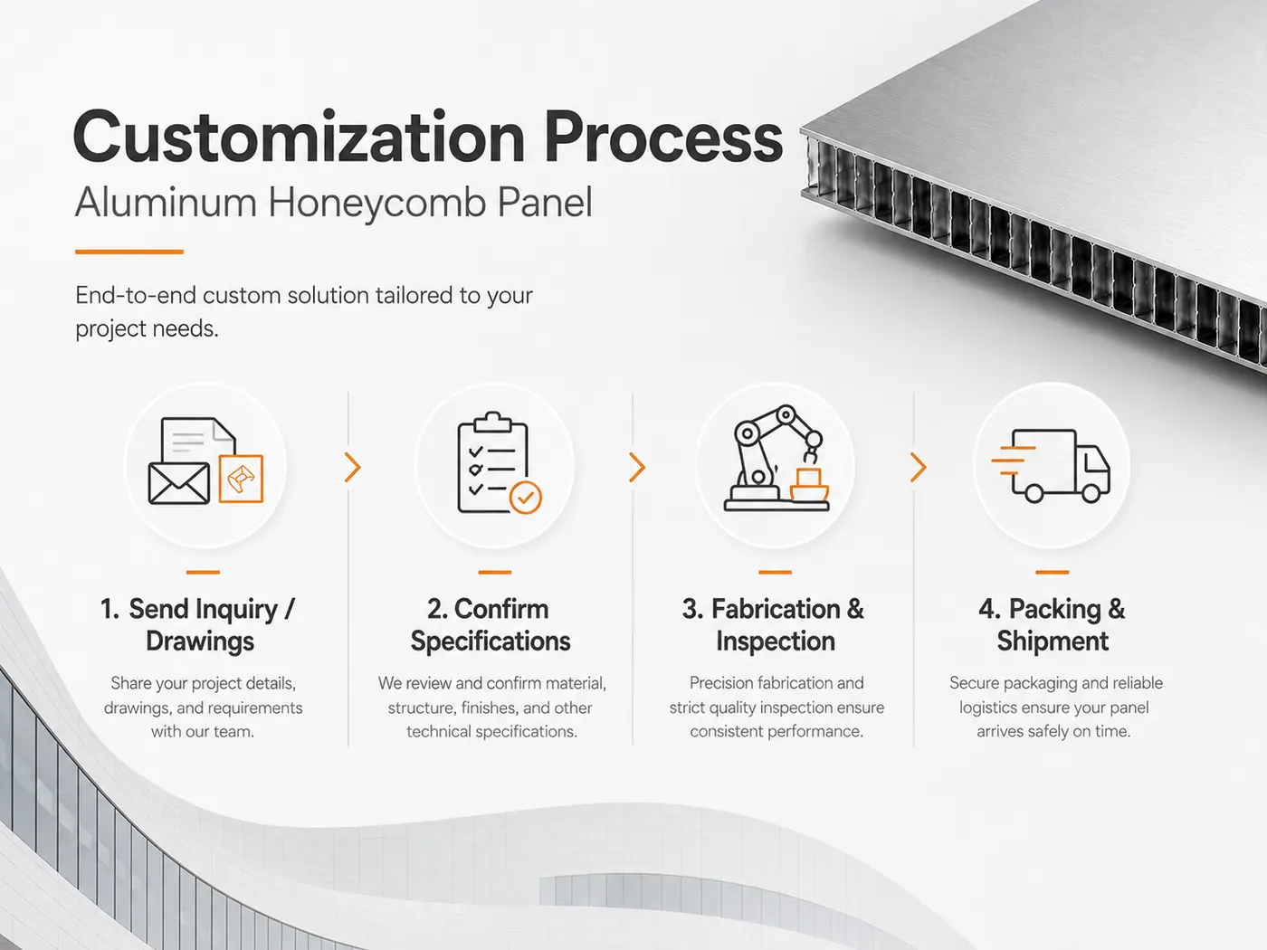 Aluminum honeycomb panel customization and project workflow from drawings to shipment