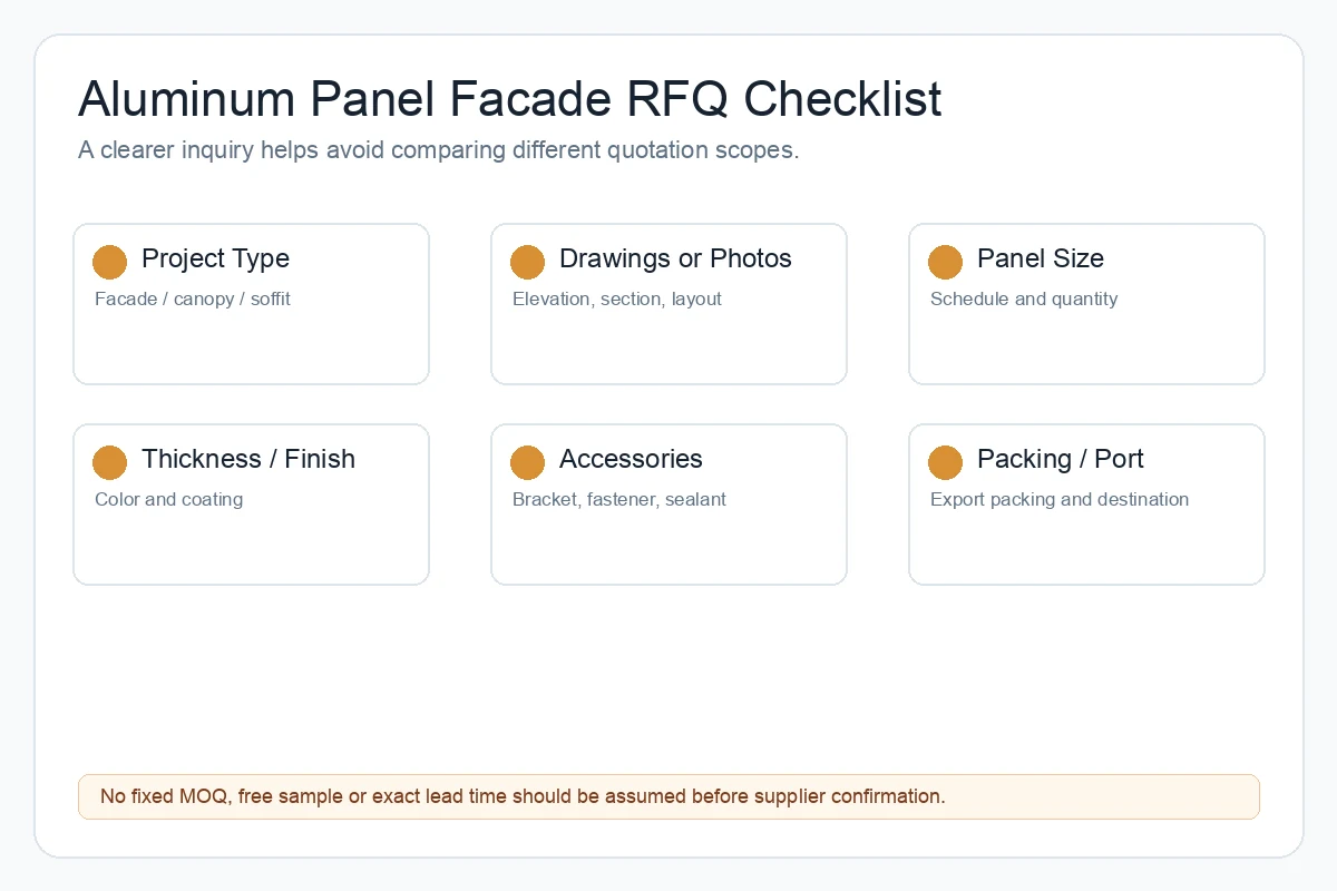 Aluminum panel facade quotation checklist for drawings size finish accessories packing and destination