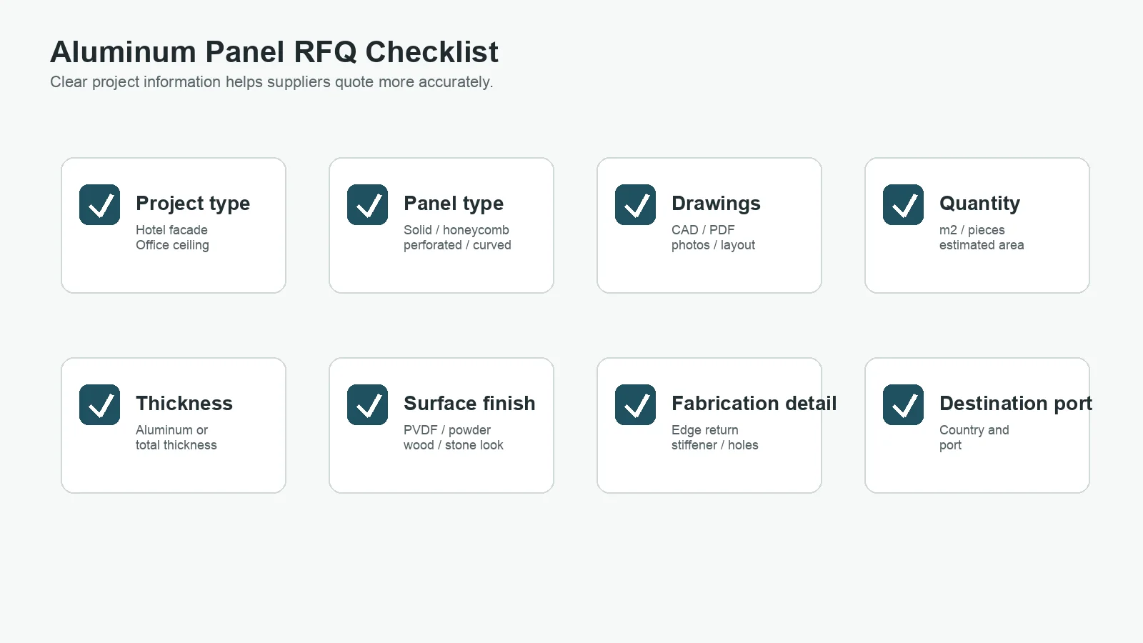 Aluminum panel RFQ checklist for quotation