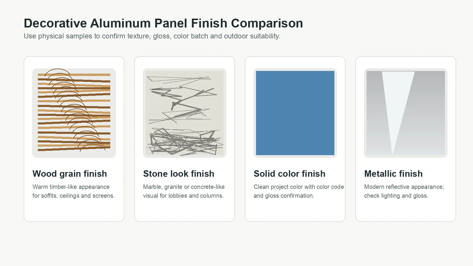 Wood grain aluminum panel and stone look aluminum panel finish comparison